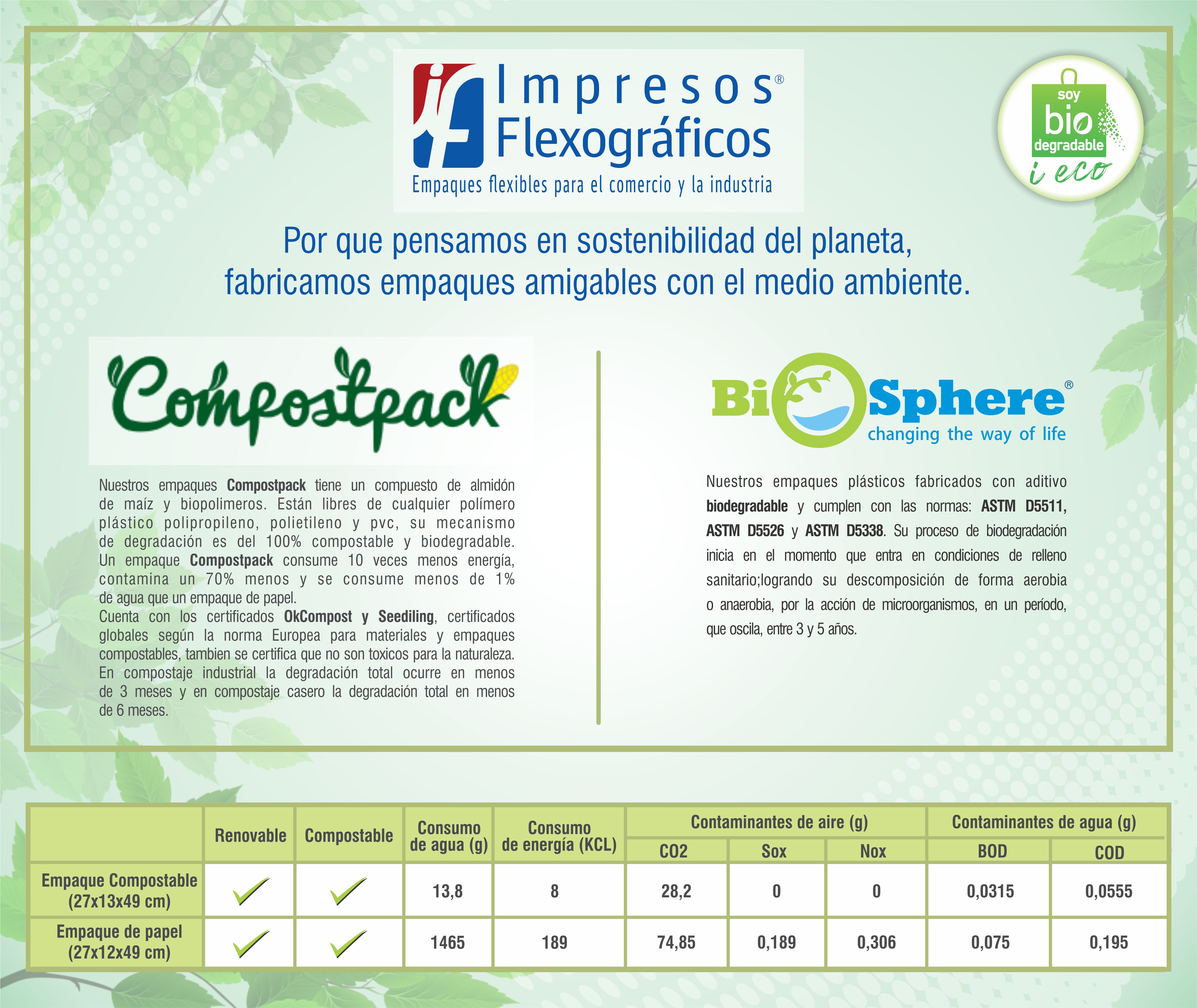 RESPONSABILIDAD AMBIENTAL